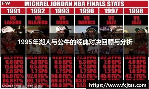 1995年湖人与公牛的经典对决回顾与分析
